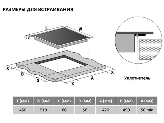 Варочная панель MAUNFELD AVI453BK